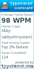 Scorecard for user abbyohmystars