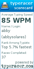 Scorecard for user abbysolares