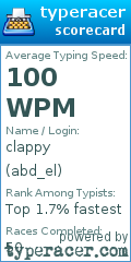 Scorecard for user abd_el