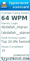 Scorecard for user abdallah__alqiran