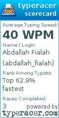 Scorecard for user abdallah_fialah