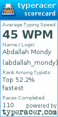 Scorecard for user abdallah_mondy