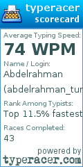 Scorecard for user abdelrahman_turky_47