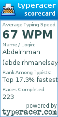 Scorecard for user abdelrhmanelsayedrezk