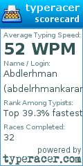 Scorecard for user abdelrhmankaram