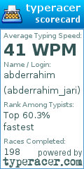 Scorecard for user abderrahim_jari