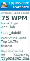Scorecard for user abdi_dabdi
