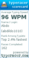 Scorecard for user abdildo1010