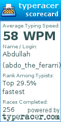 Scorecard for user abdo_the_ferarri