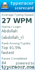 Scorecard for user abdollah_r