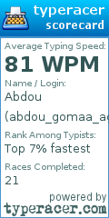 Scorecard for user abdou_gomaa_ag