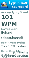 Scorecard for user abdouhamel