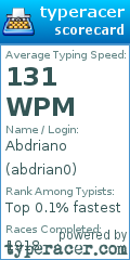 Scorecard for user abdrian0