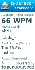 Scorecard for user abdu_
