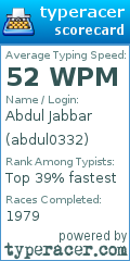 Scorecard for user abdul0332