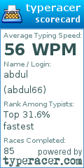 Scorecard for user abdul66