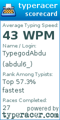 Scorecard for user abdul6_