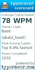 Scorecard for user abdul_basit