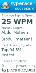 Scorecard for user abdul_mateen