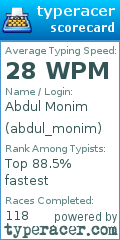 Scorecard for user abdul_monim