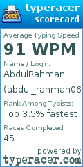 Scorecard for user abdul_rahman06