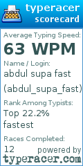 Scorecard for user abdul_supa_fast
