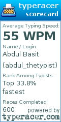 Scorecard for user abdul_thetypist