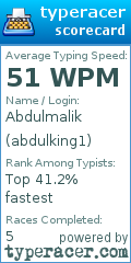Scorecard for user abdulking1