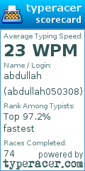 Scorecard for user abdullah050308