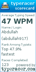 Scorecard for user abdullah917