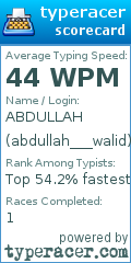 Scorecard for user abdullah___walid