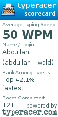 Scorecard for user abdullah__wald