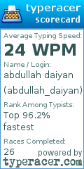 Scorecard for user abdullah_daiyan
