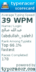 Scorecard for user abdullah_saleh