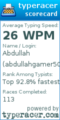 Scorecard for user abdullahgamer501