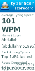 Scorecard for user abdullahmo1995