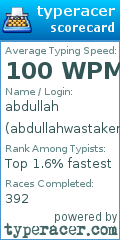 Scorecard for user abdullahwastaken