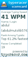 Scorecard for user abdulmutolib576