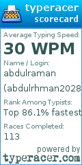 Scorecard for user abdulrhman2028