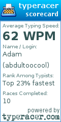 Scorecard for user abdultoocool