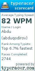 Scorecard for user abduqodirov