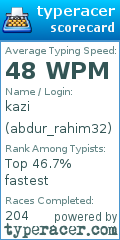 Scorecard for user abdur_rahim32