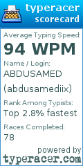 Scorecard for user abdusamediix