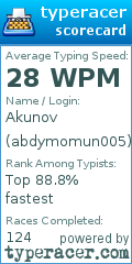 Scorecard for user abdymomun005