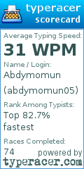 Scorecard for user abdymomun05