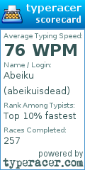 Scorecard for user abeikuisdead