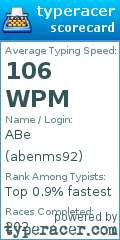 Scorecard for user abenms92