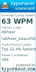 Scorecard for user abheer_kaaushik