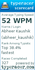 Scorecard for user abheer_kaushik