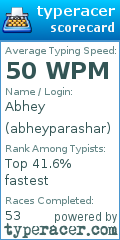 Scorecard for user abheyparashar